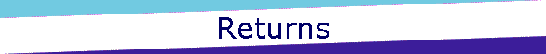 Returns